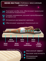 Матрас "КАРБОН" 160х200