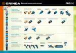 GRINDA TE-34, 3/4″, с внешней резьбой, штуцерный адаптер, PROLine (8-426416)