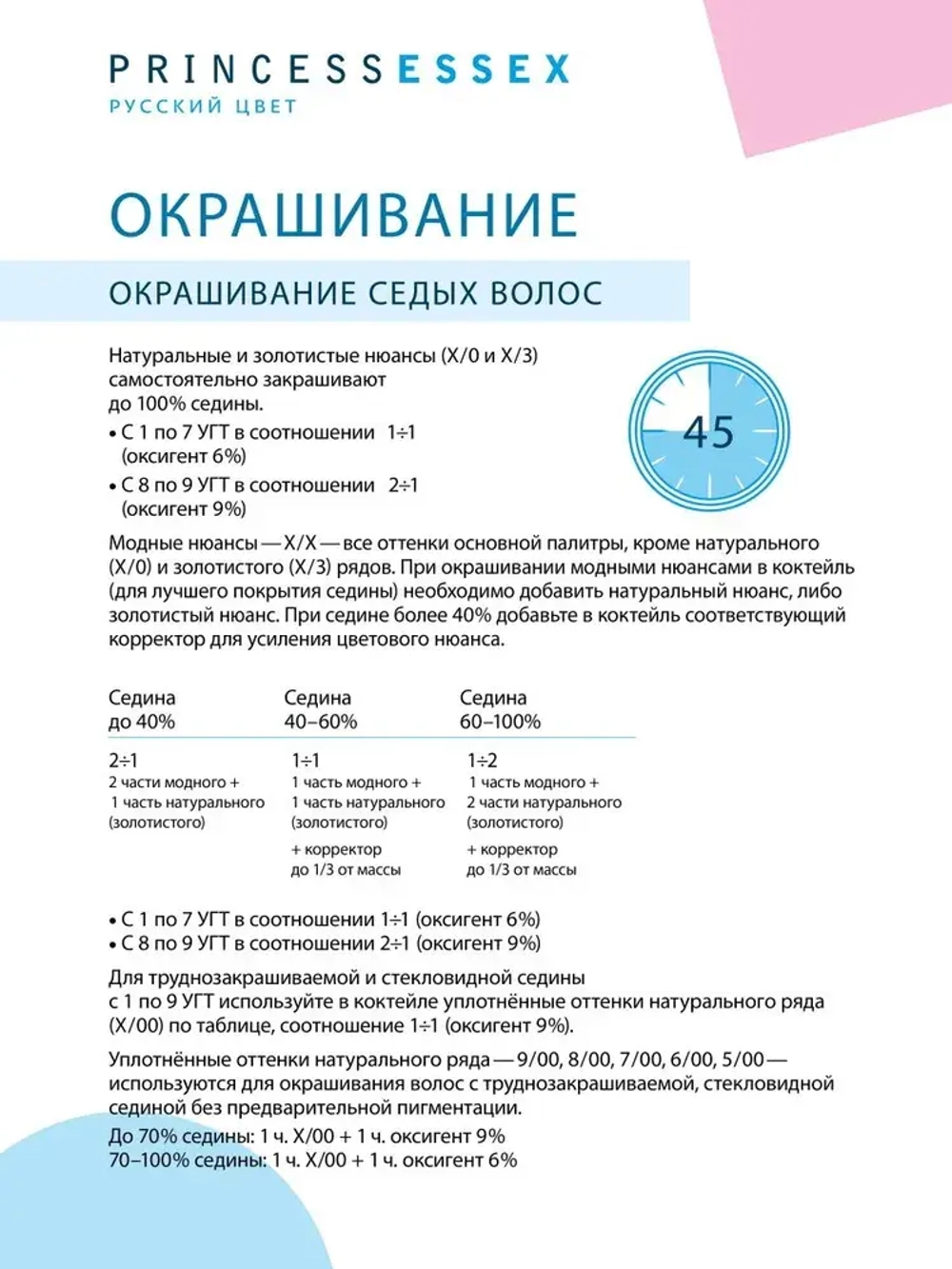 Estel Princess Essex 0/55 Корректор красный 60 мл