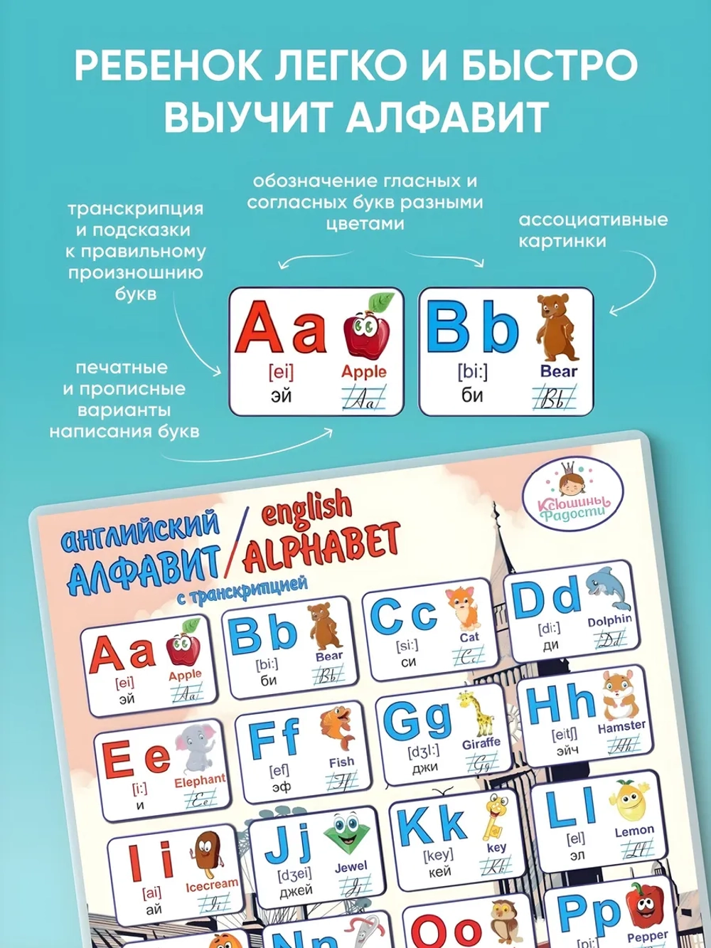 Английский алфавит с произношением, плакат А4