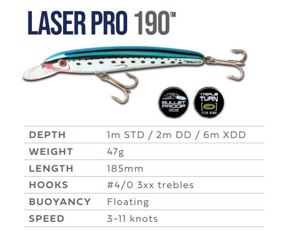 Воблер для зимней рыбалки Halco LASER PRO