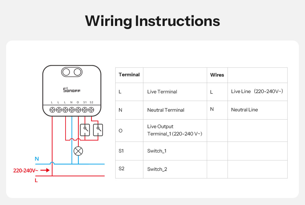 Димер WiFi SONOFF MINI-DIM WIFI