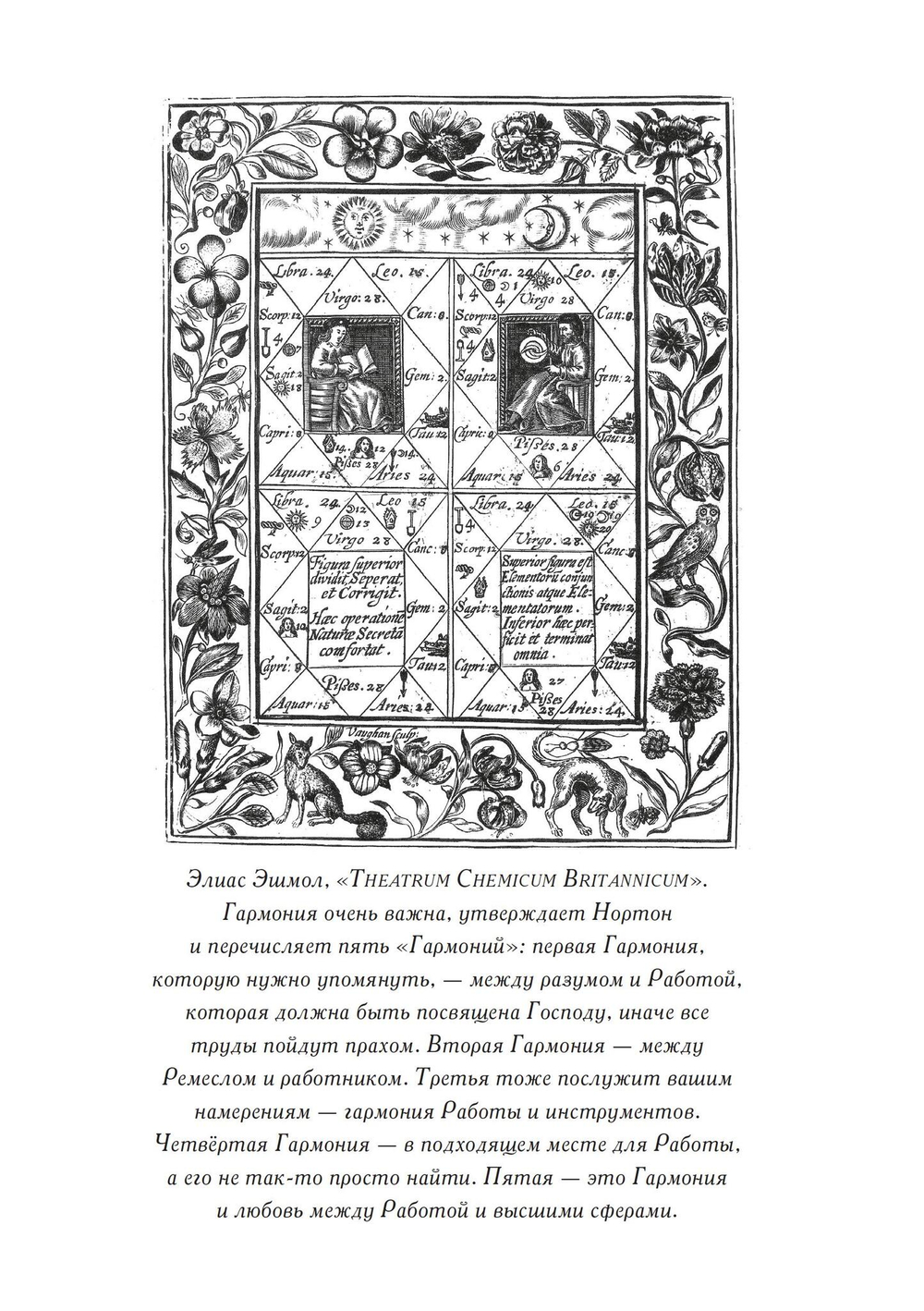 Алхимическое активное воображение (PDF)