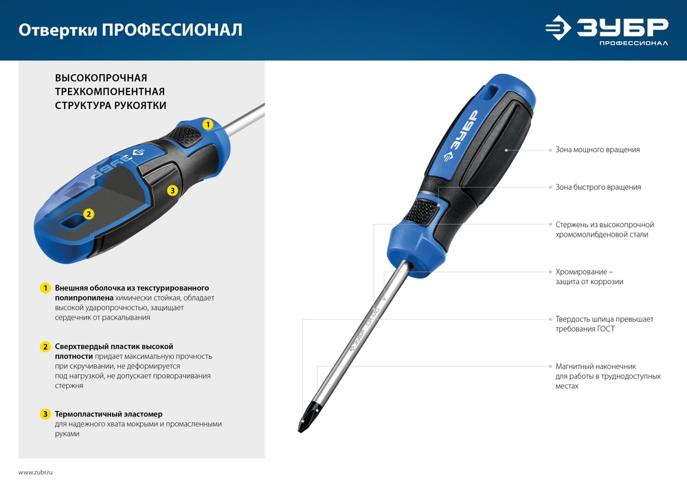 ЗУБР 6 предм., набор отверток, Профессионал (25239)