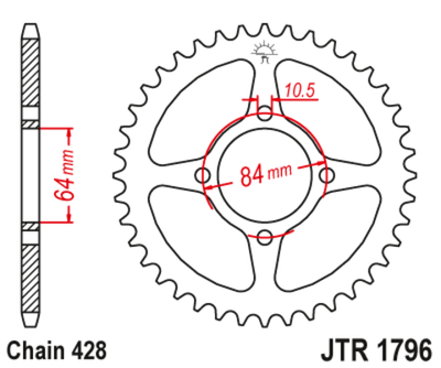 JTR1796
