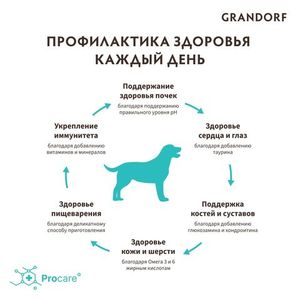 Сухой корм Grandorf DOG White Fish MED&MAXI для взрослых собак средних и крупных пород с белой рыбой