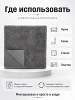 MegaShiner Микрофибра универсальная UniFiber 40x40 см, 400 гр/м2, серая