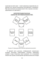 Обретение себя через Таро: юнгианское руководство по архетипам индивидуации (PDF)