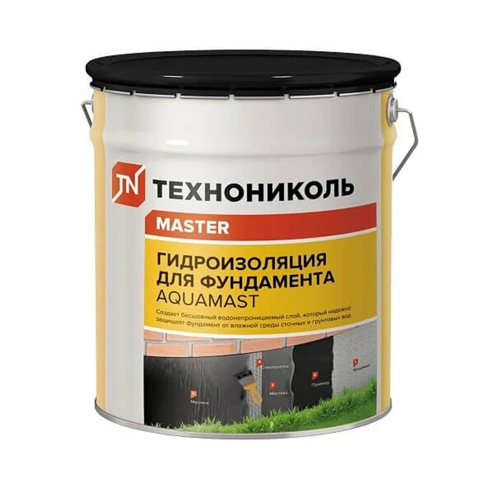 Мастика битумная ТехноНиколь AquaMast 18 кг