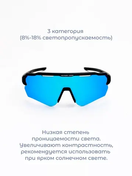 Очки ICON / Зеркальный синий