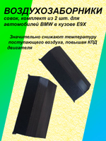 Комплект воздухозаборников "совок" для BMW E90-E93 мини