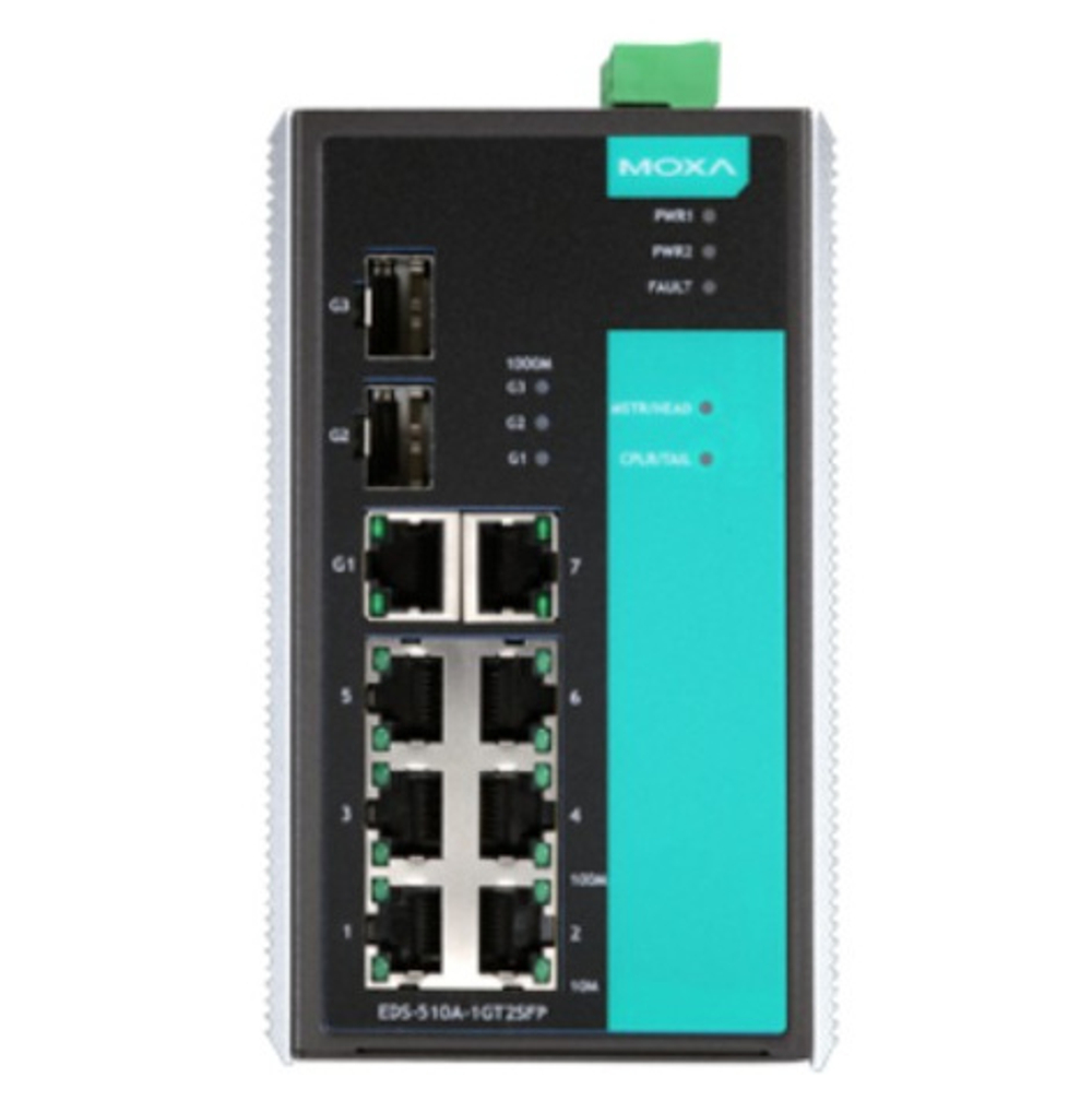 Коммутатор управляемый MOXA EDS-510A-1GT2SFP-T