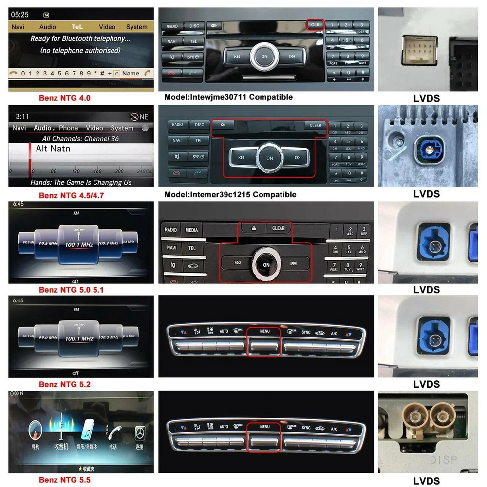 Установочный комплект для MERCEDES E class 2009-2012 NTG 4.0 KUBERG HP-1209-40