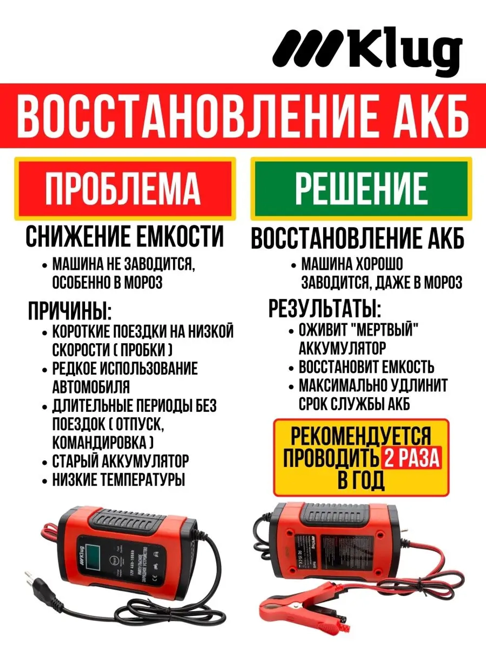 Зарядное устройство для автомобильного аккумулятора