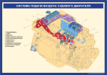 Устройство судового двигателя