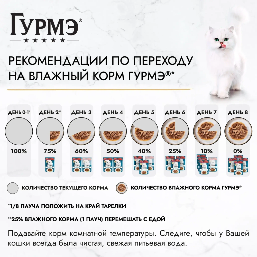 Язык/Телятина в соусе 75г влажный корм для кошек Гурмэ Перл