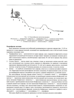 Формирование растительности на техногенных местообитаниях