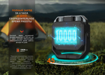 Многофункциональный Фонарь Fenix CL28R