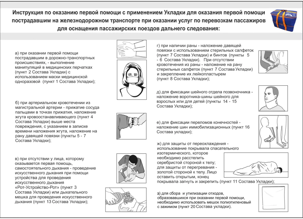 Укладка для оказания первой помощи пострадавшим на железнодорожном транспорте при оказании услуг по перевозкам пассажиров - "ФЭСТ"  м.2442