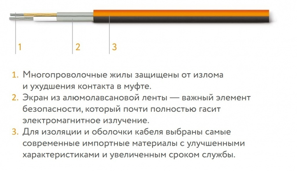 Электрический теплый пол 