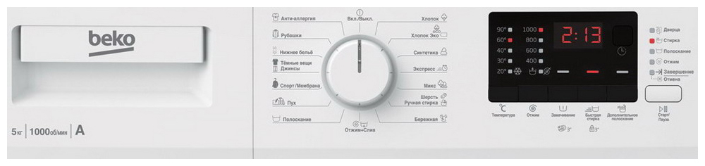 Стиральная машина Beko WRE55P2BWW