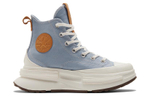 Run Star Converse Legacy Cx Denim High "Ocean Retreat"