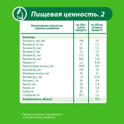 Смесь молочная Малыш 1 Истринский 350 г с 0 месяцев