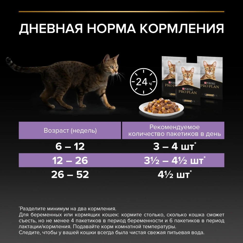 Курица в желе, 85г влажный корм для котят Pro Plan Junior