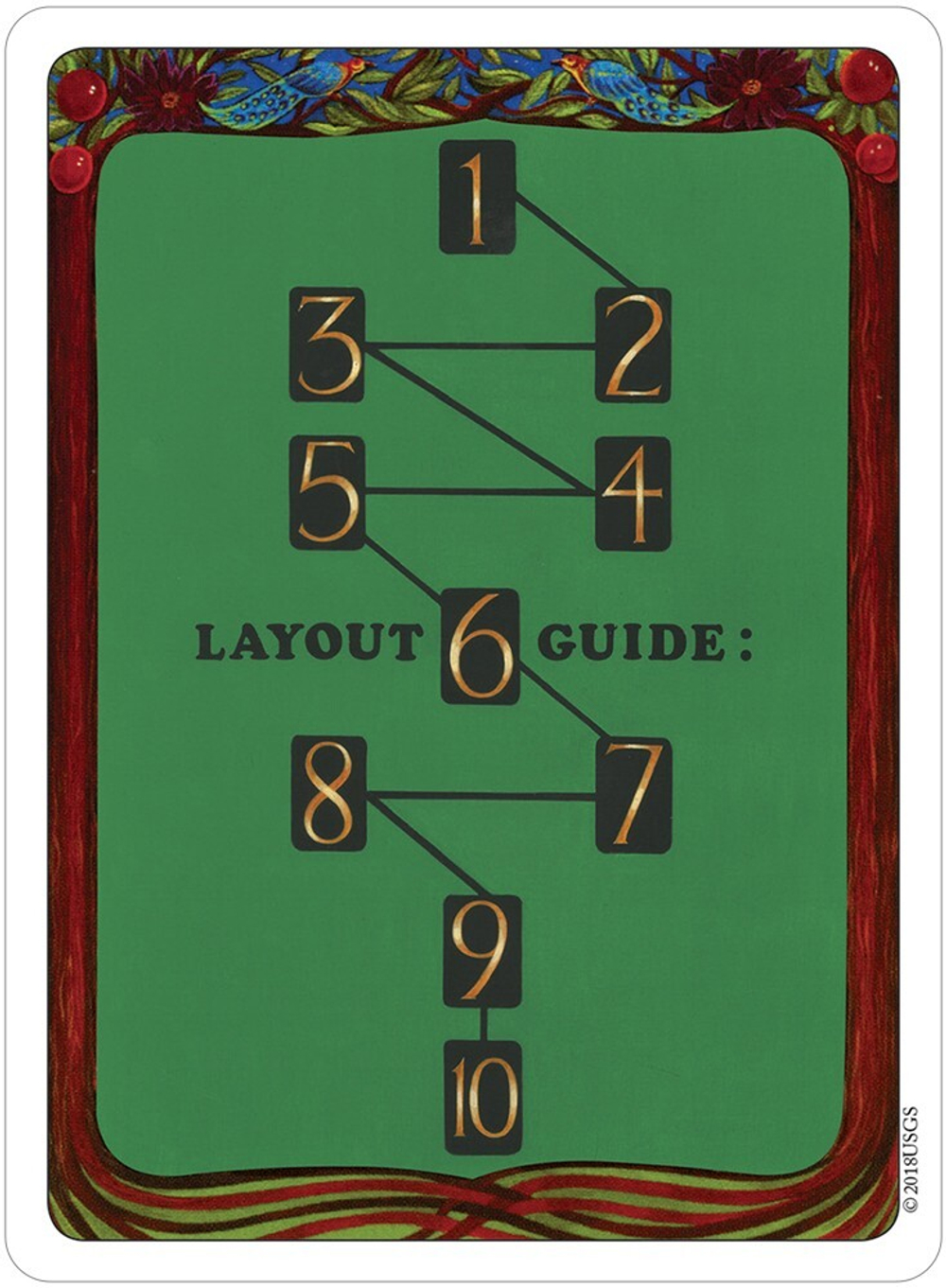 The Gill Tarot Deck / Таро Джилл