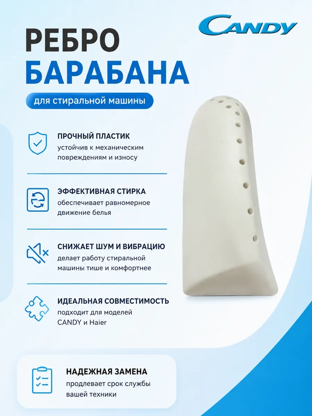 Бойник (ребро) барабана для стиральной машины CANDY 0530082745 Haier