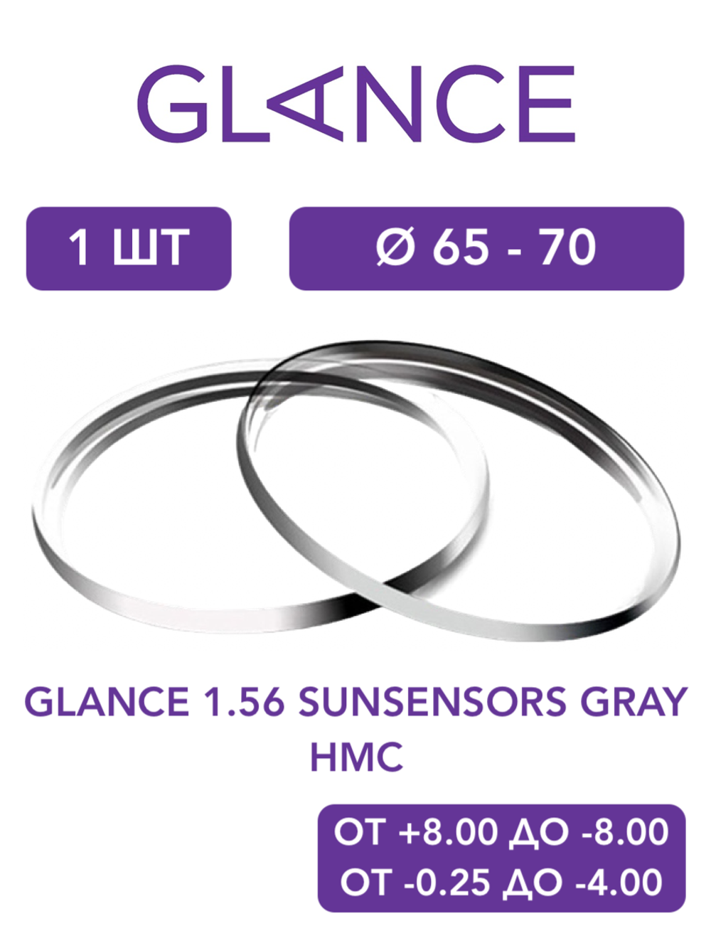 Фотохромная линза для очков Glance 1.56 SunSensors Grаy HMC