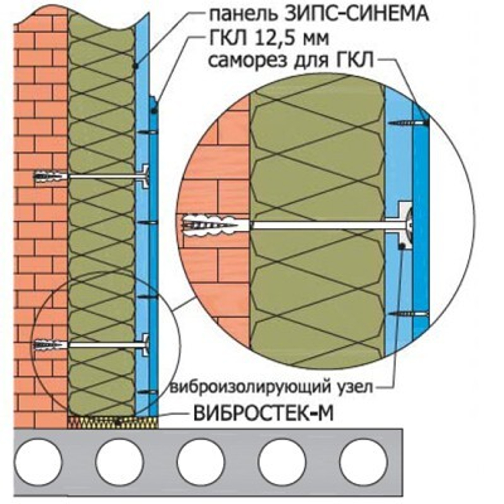 Сэндвич-панель звукоизоляционная ЗИПС Синема 1200х600х120 мм (0,72 м2)