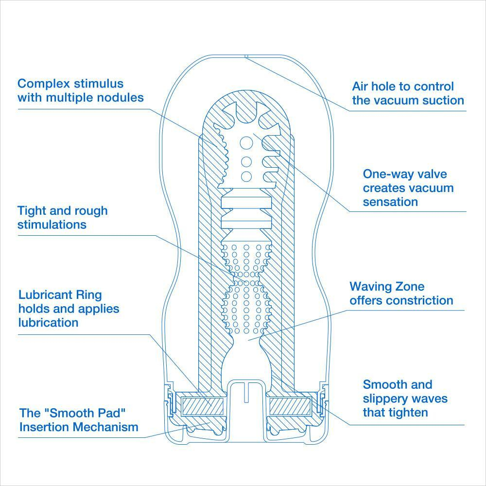 Мастурбатор с охлаждающей смазкой TENGA Original Vacuum Cup Extra Cool (Цвет: нежно-голубой)