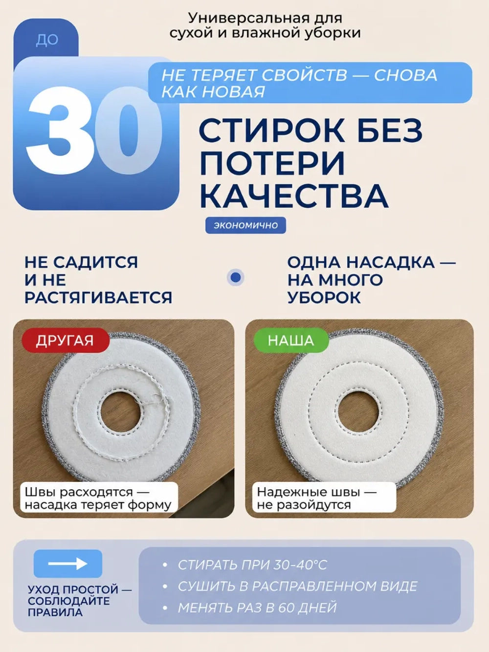 Насадка для умной швабры круглая 23,5 см из микрофибры