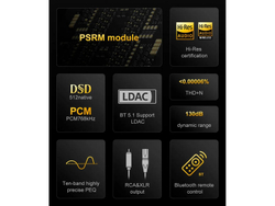 ЦАП Topping D90 III Discrete Black