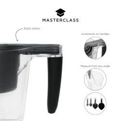 MasterClass Набор из 5 кухонных мерных стаканов EAN 5057982087517