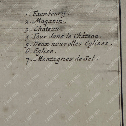 Ван дер Аа Питер. Астрахань. Гравюра на меди. Амстердам, 1696