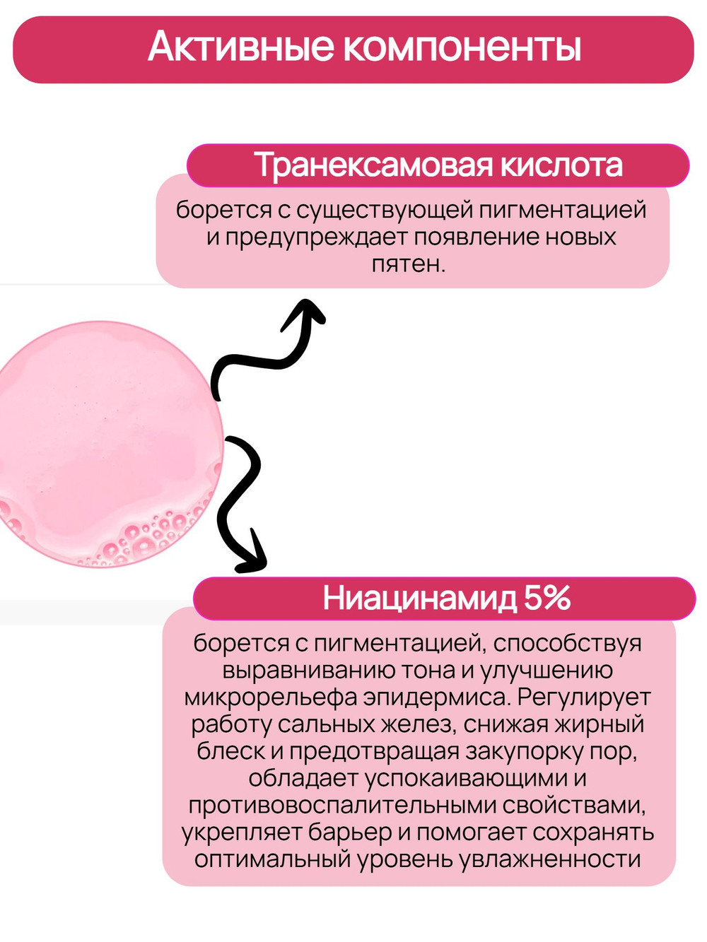 AprilSkin Тонер молочный осветляющий TXA Niacinamide 99 Milky Toner 150 мл