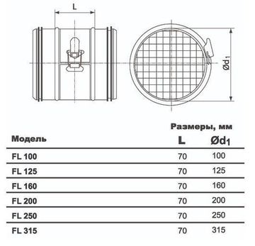 Ультракомпактный фильтр FL d 100мм
