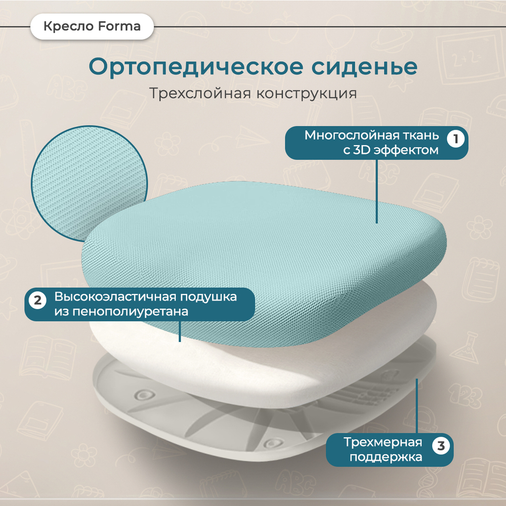 Детское кресло Anatomica Forma