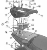 Крепёжная пластина Givi для скутера Aprilia Atlantic 125/200