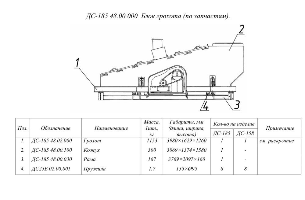 ДС-185 48.00.000 Блок грохота