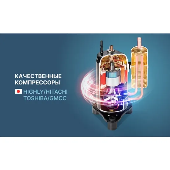 Кондиционер Centek CT-65А18