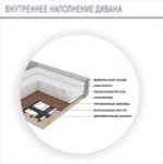 🛋 Угловой кухонный диван «Милан» с ящиками (нераскладной)