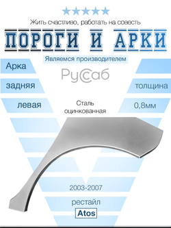 Арка левая Hyundai Atos 2003-2007