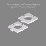 Кольцо декоративное Denkirs SCB DK3101-SCB