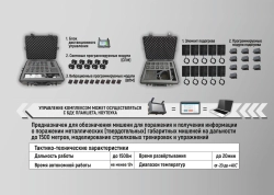 Стрелковый комплекс «БЛИК-ИКТ» с инфракрасной и тепловой подсветкой мишеней