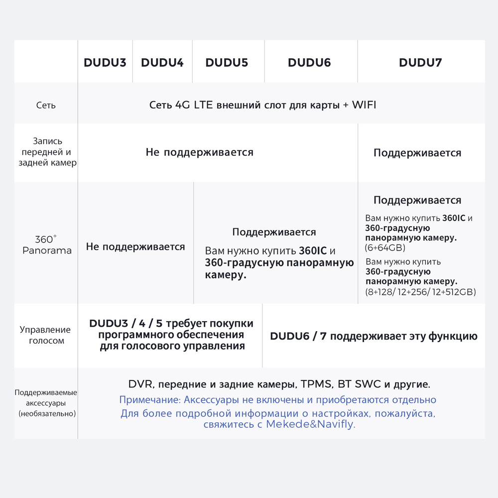 Планшет универсальный диагональ 10.4" 2K MKD-1036-2K-664-D7 Kuberg