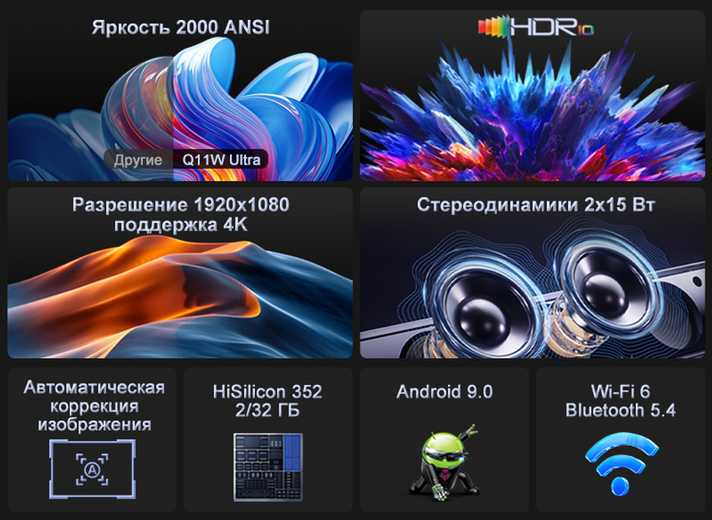 Проектор TouYinger Q11W Ultra