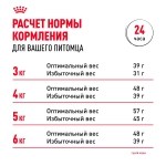 Корм сухой для кошек привередливых в еде, 400г Royal Canin Sensible 33